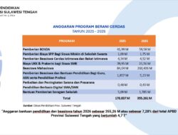 Penerima Program Berani Cerdas Sulteng Capai 47 Ribu Orang